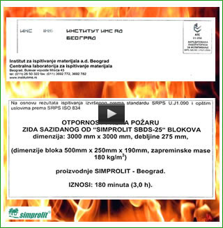 simprolit protivpožarna zaštita