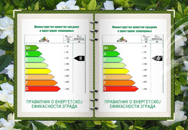 Pravilnik o energetskoj sertifikaciji